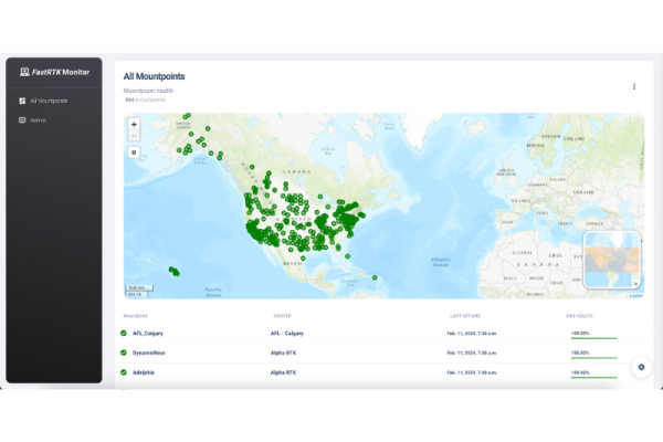 Mobile RTK Base Uptime Monitoring Feature